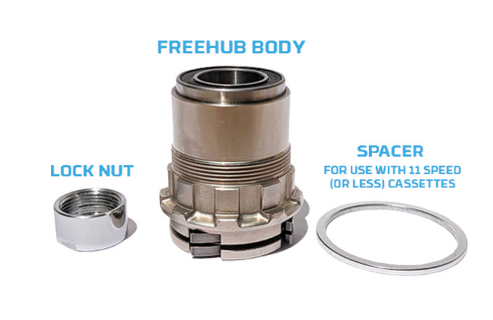 Kickr Core XD/XDR Freehub Body