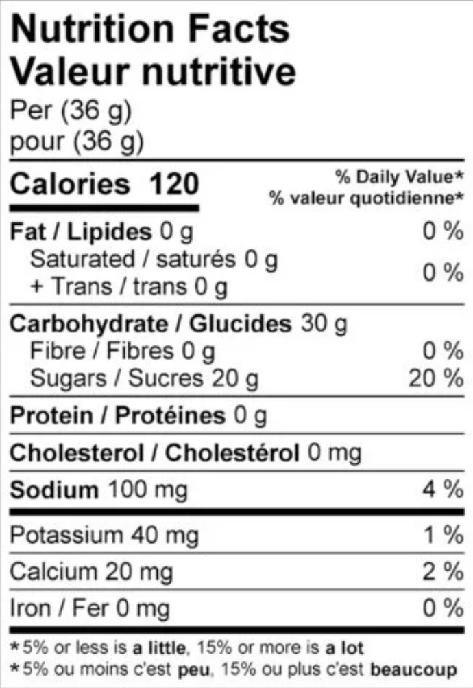 Citrus Energy Gels