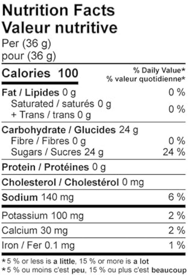 Maple Energy Gels