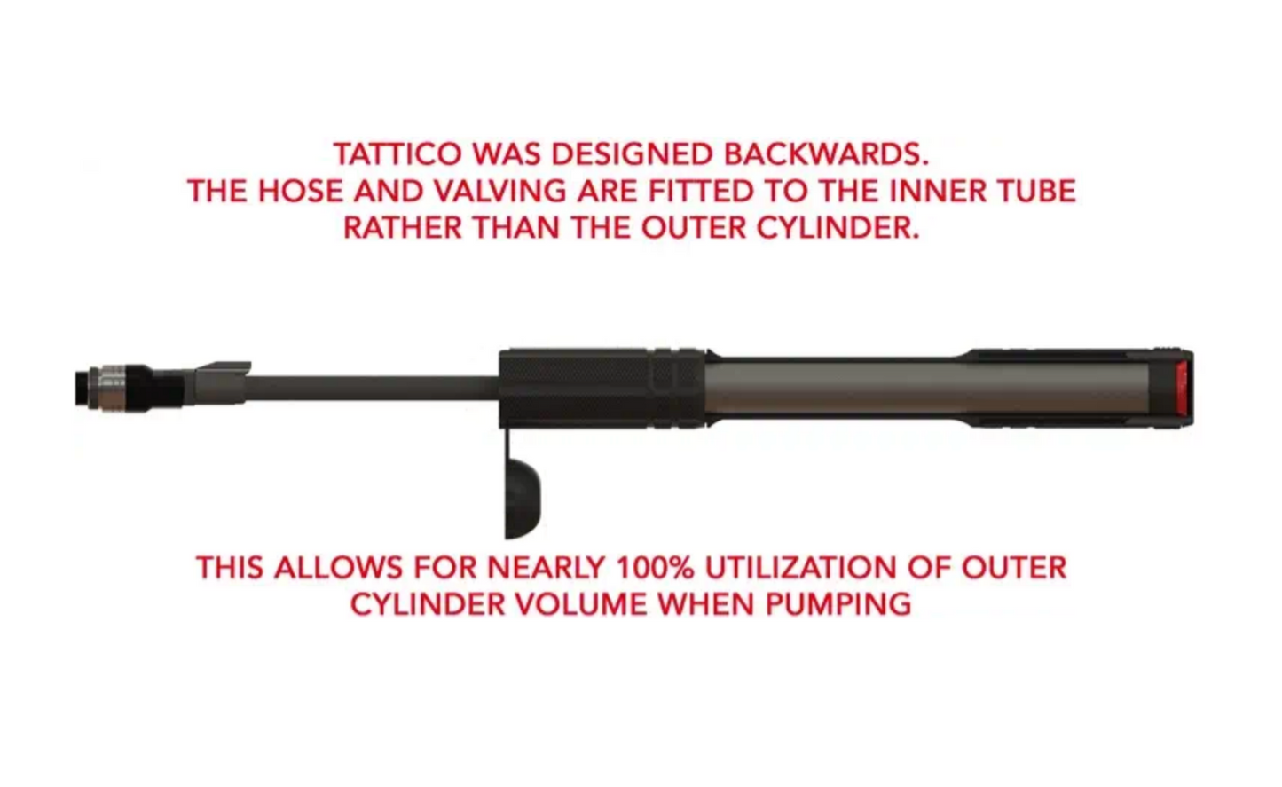 Tattico Mini Pump