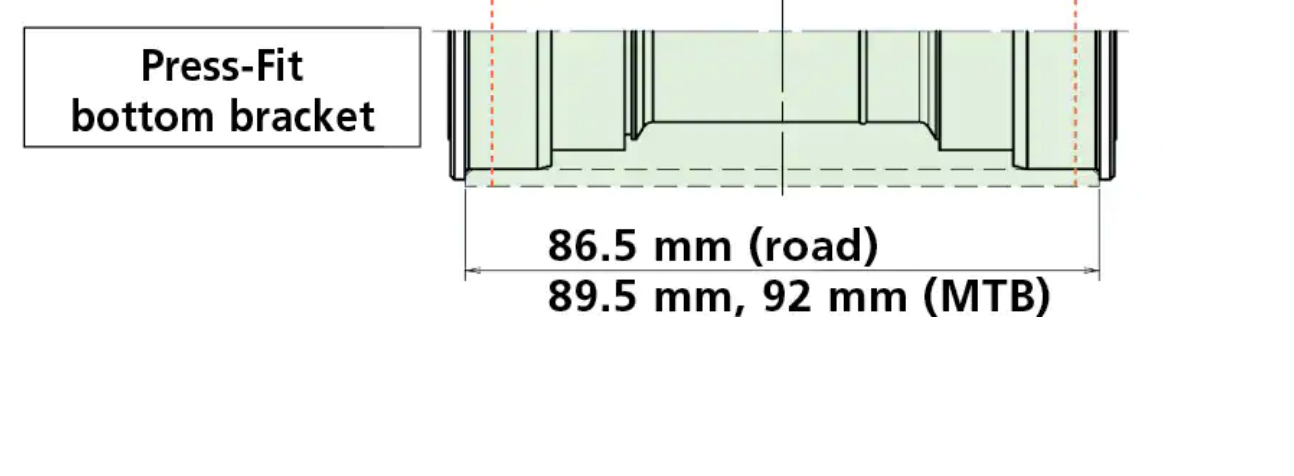 SM-BB92-41B Press Fit