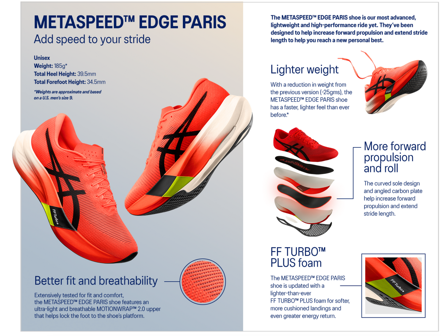 Metaspeed Edge Paris Ltd. Edition