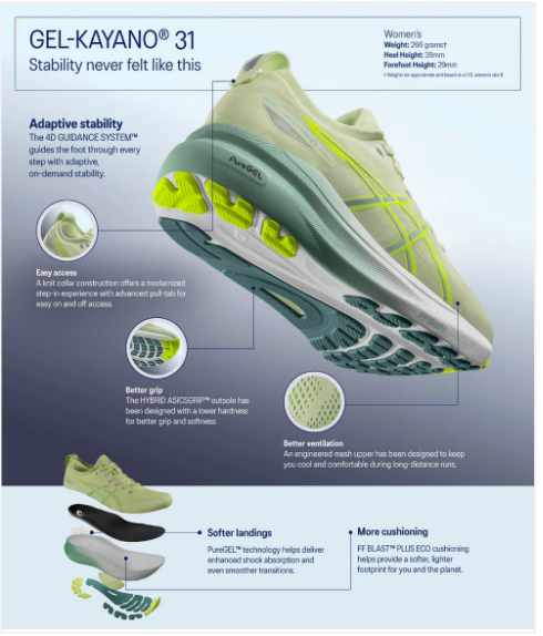 Gel-Kayano 31 Men's