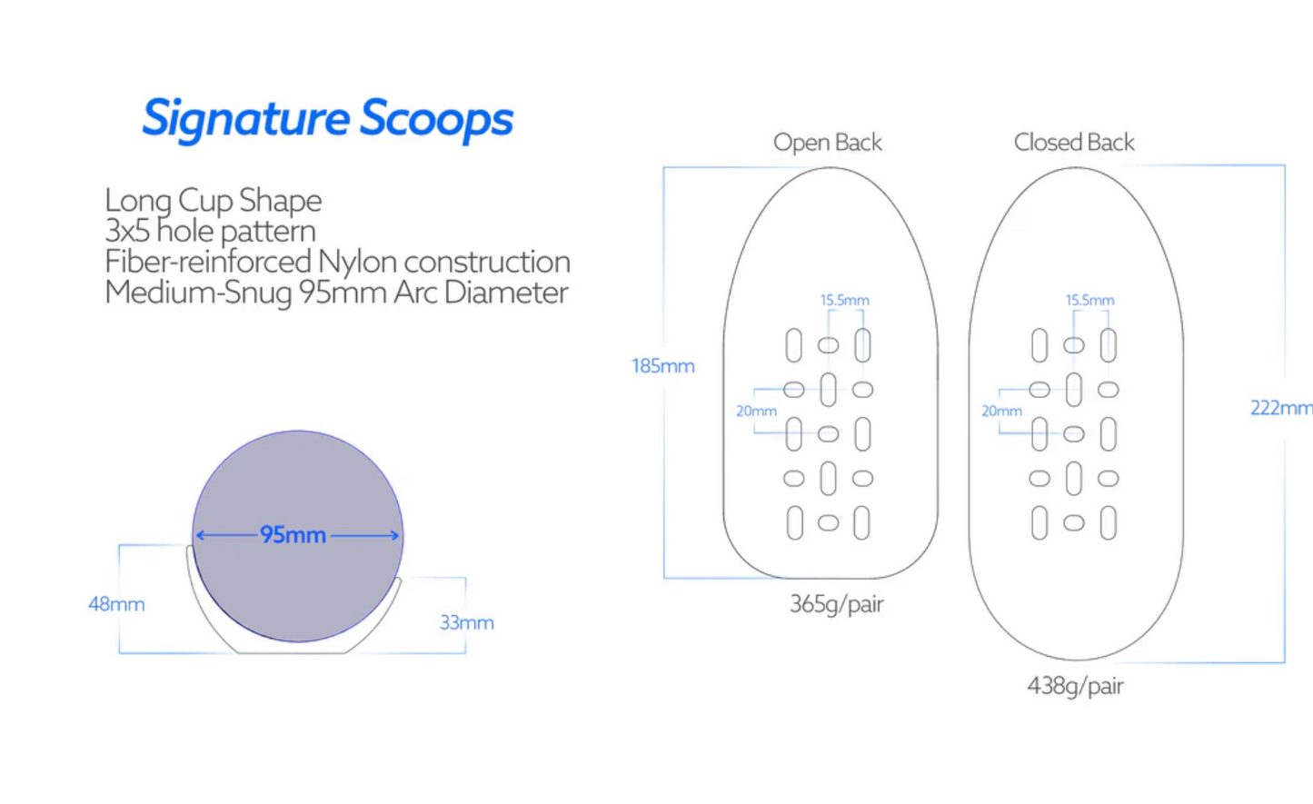 Signature Open Back Arm Cups + Speed Concept Hardware