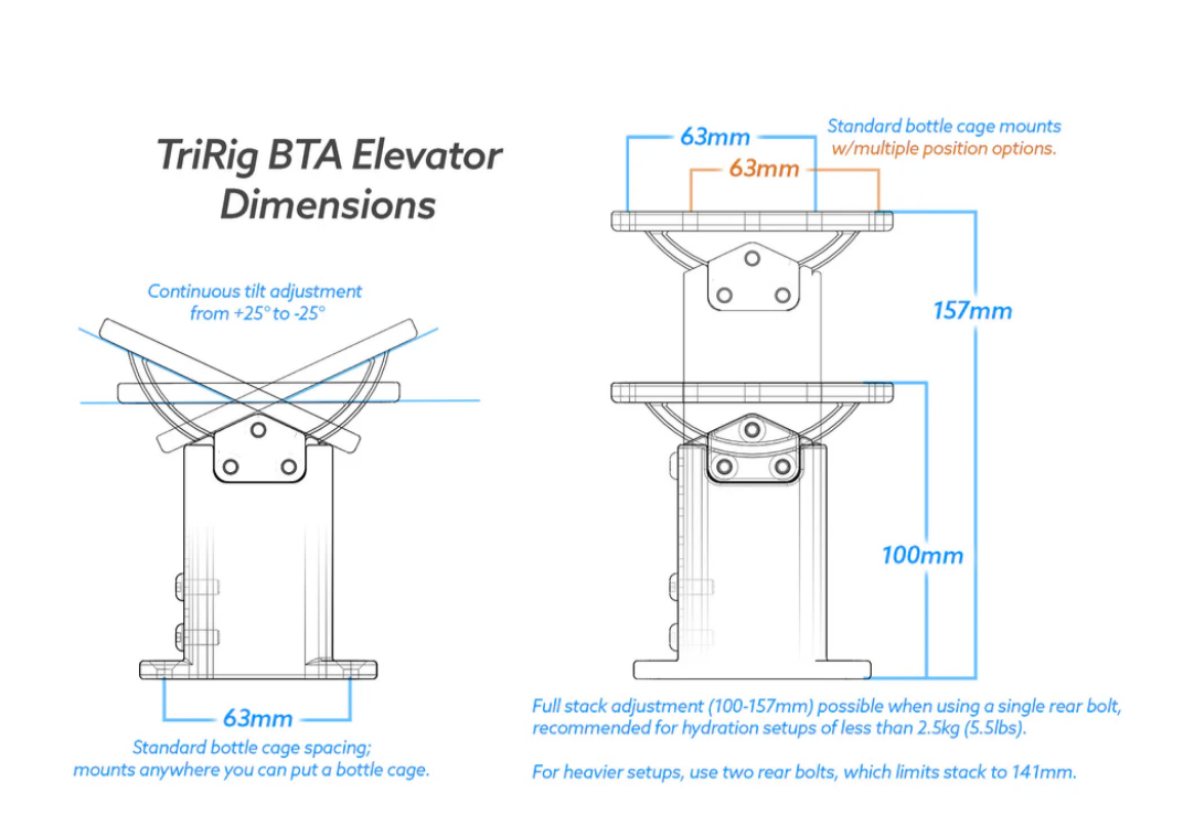 BTA Elevator