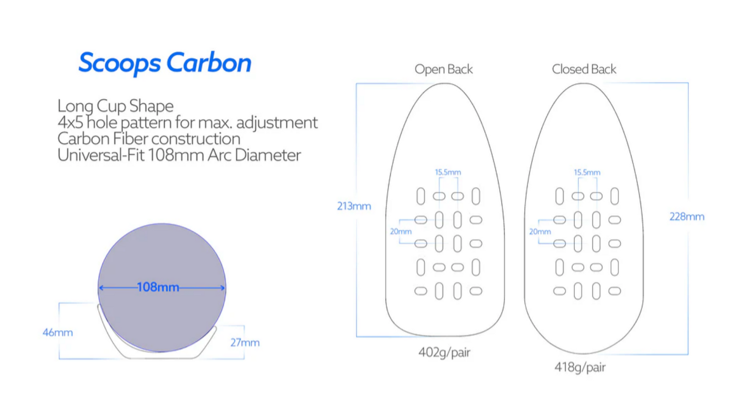Closed Back Carbon Arm Cups