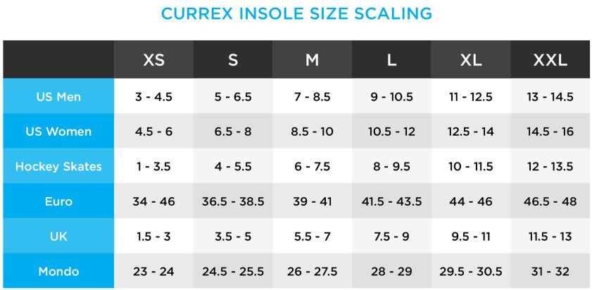 BikePro Dynamic Insole- Med Profile