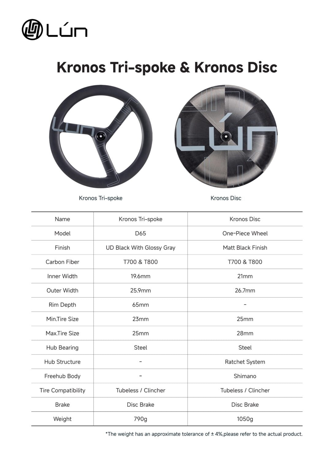 Lún Kronos Tri-Spoke Wheel