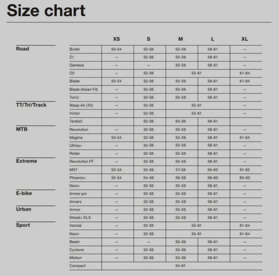 lil gekko mips helmet