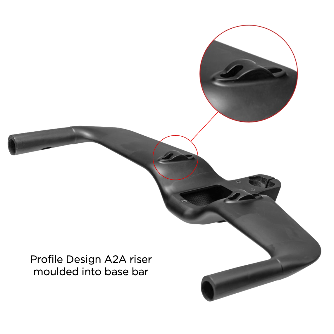 PDX Base Bar Adapter Kit (for Profile Design A2A riser)