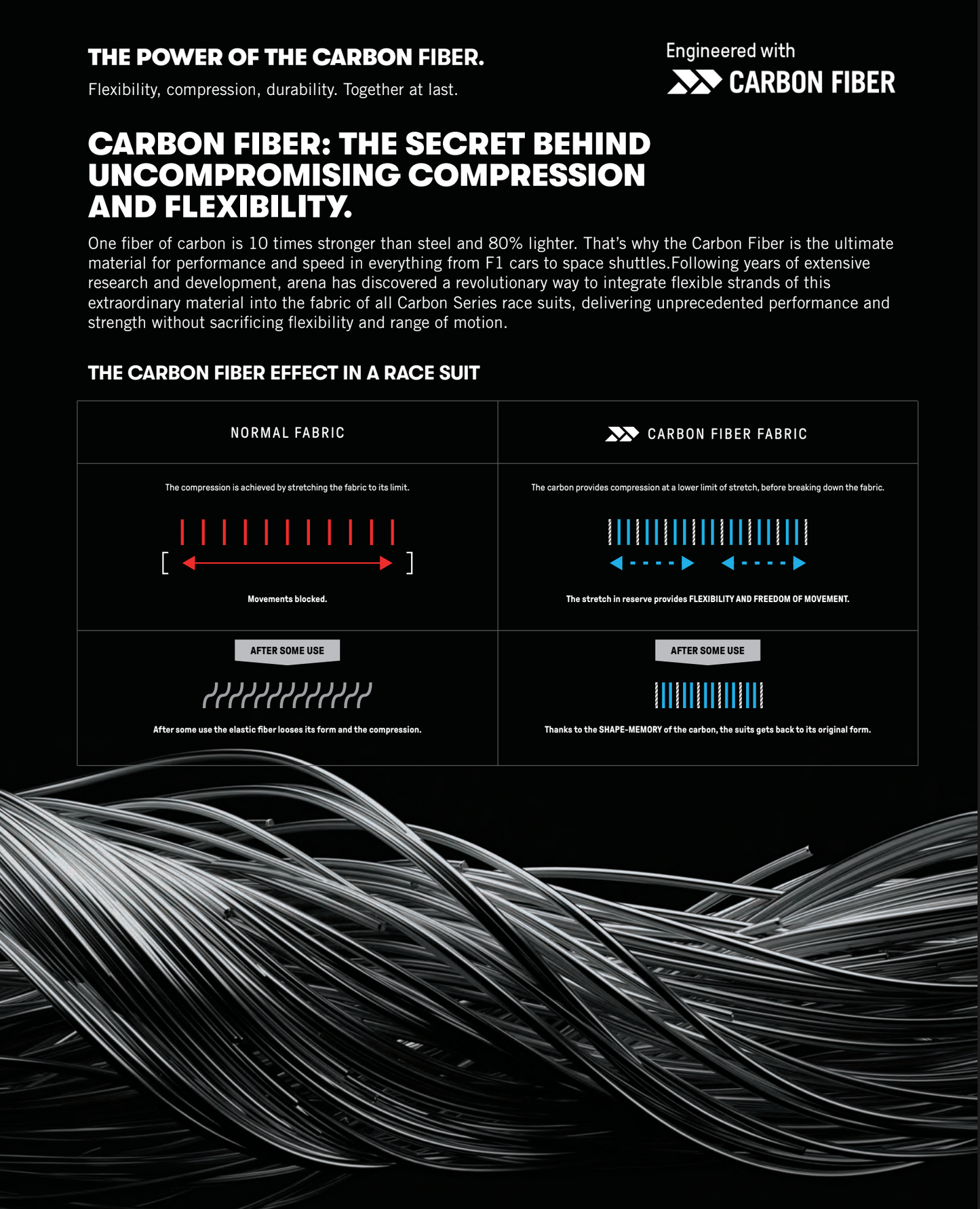 PowerSkin Carbon Air 2 FBSLOB Limited Edition