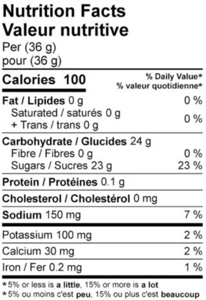 Maple and Coffee Energy Gels