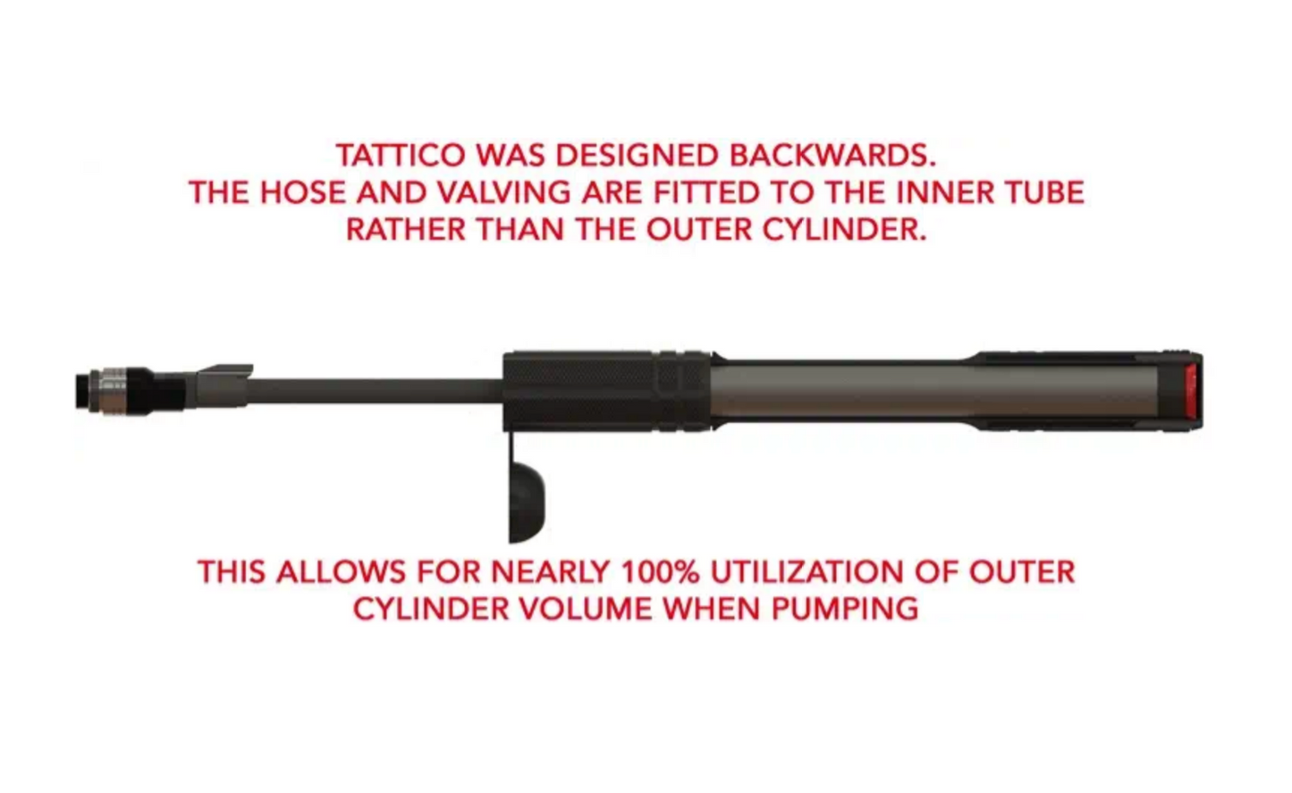 Gravelero Mini Pump