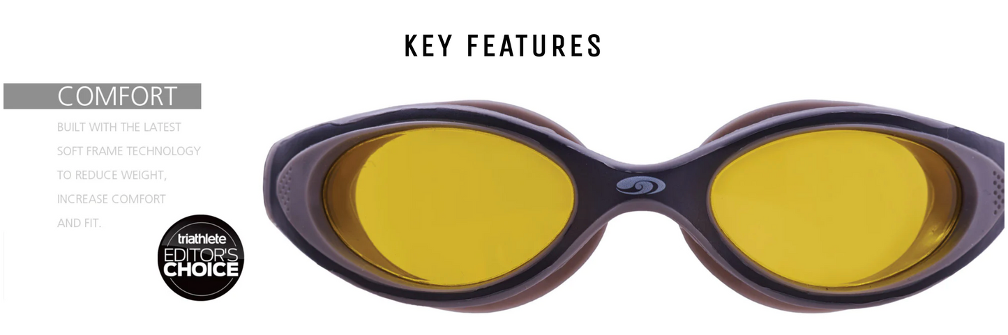 Hydra Vision Polarized
