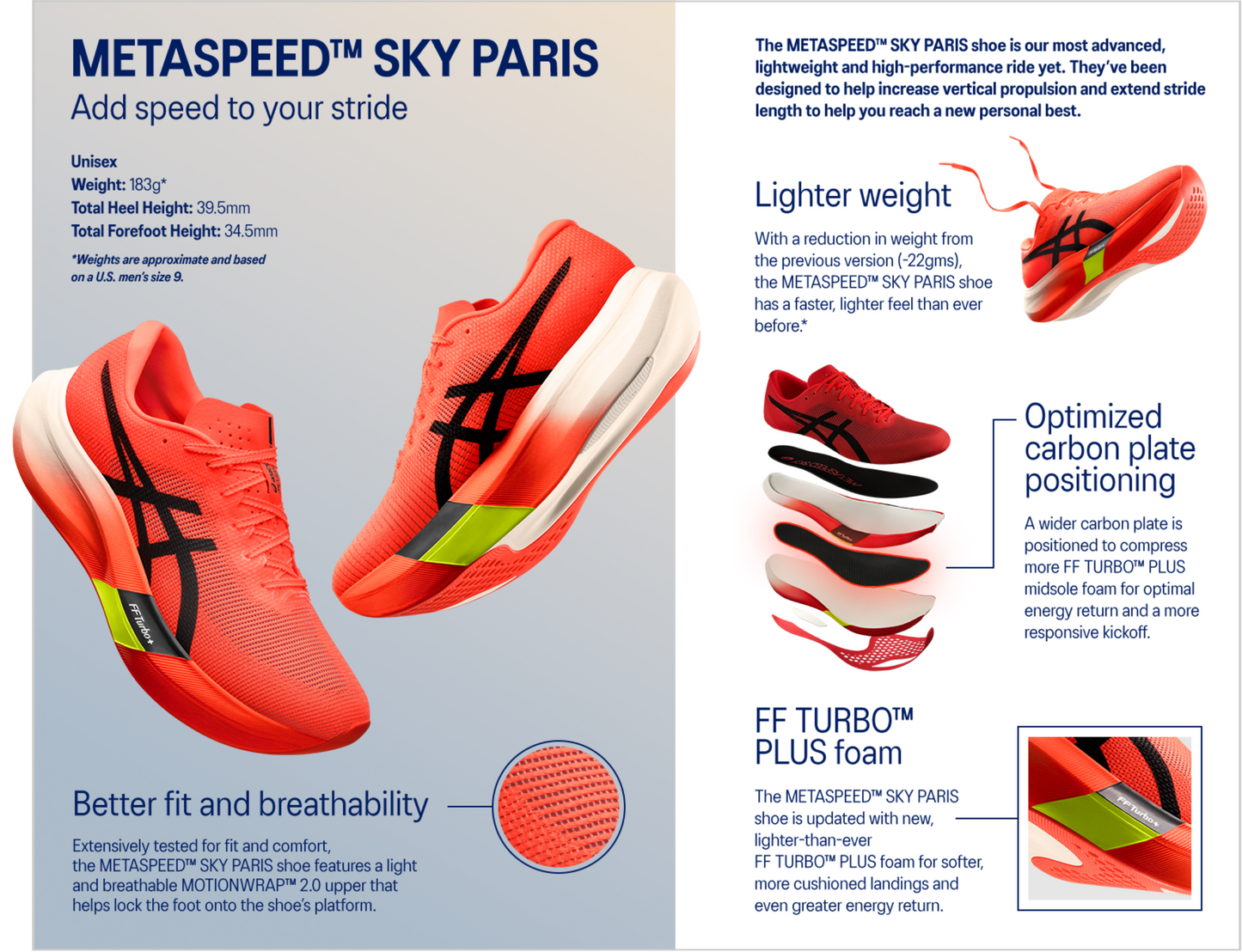 Metaspeed Sky Paris Ltd. Edition
