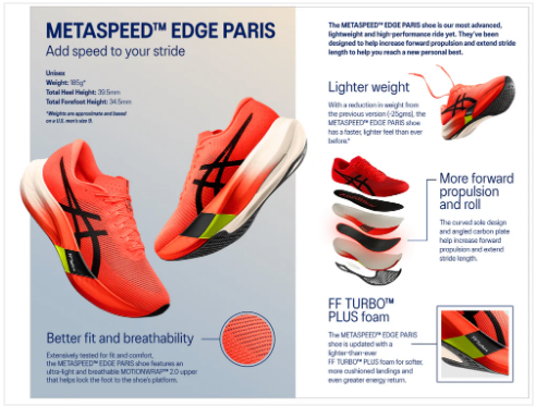 Metaspeed Edge Paris Ltd. Edition