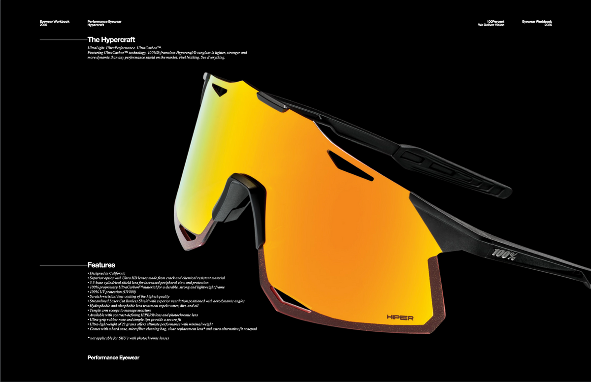 Hypercraft Hypercraft – Brown's Sports & Cycle Co. Ltd.