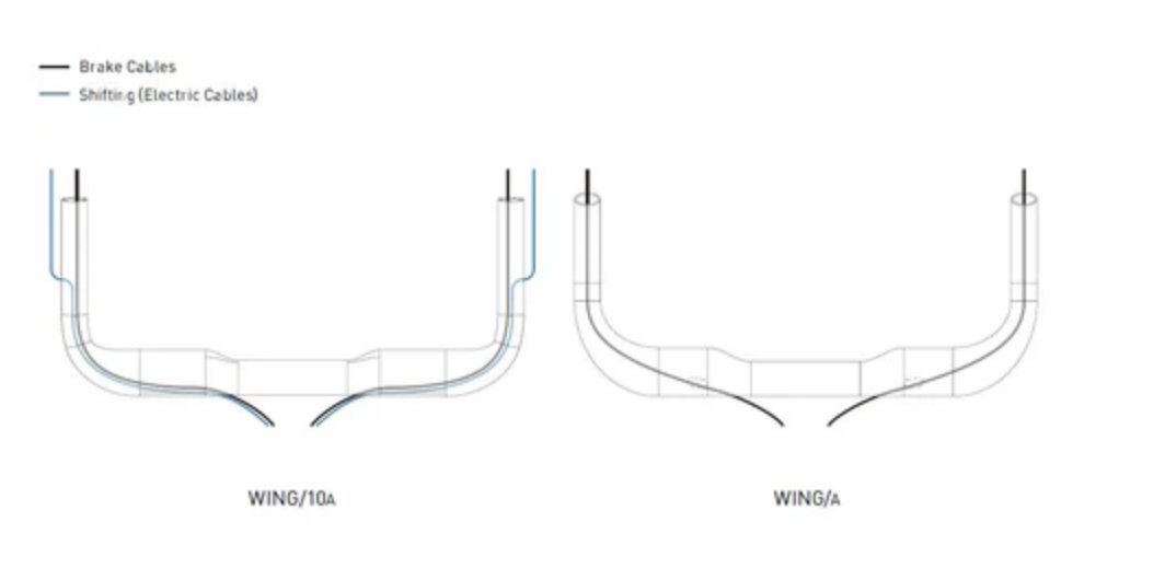 WING/A Base Bar