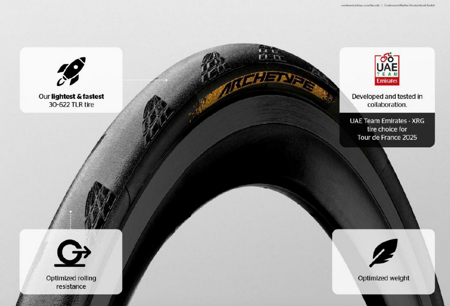 Archetype Tour de France   Limited Edition