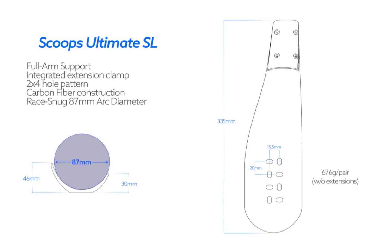 Scoops Ultimate SL Arm Cups + Speed Concept Hardware
