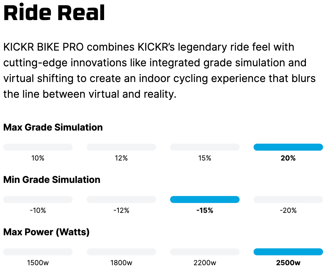 KICKR Bike Pro