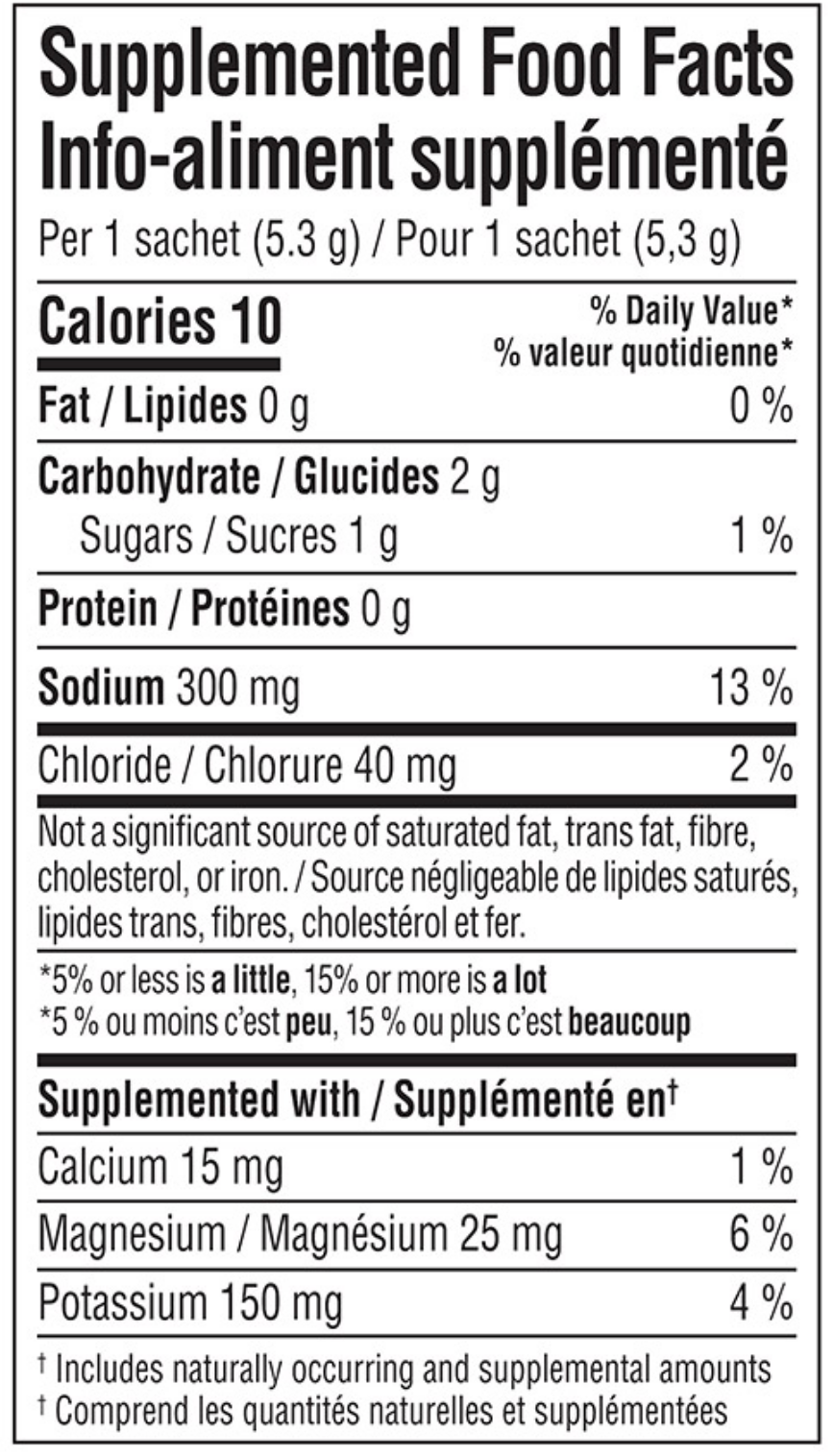 Sport Powder (10/box)