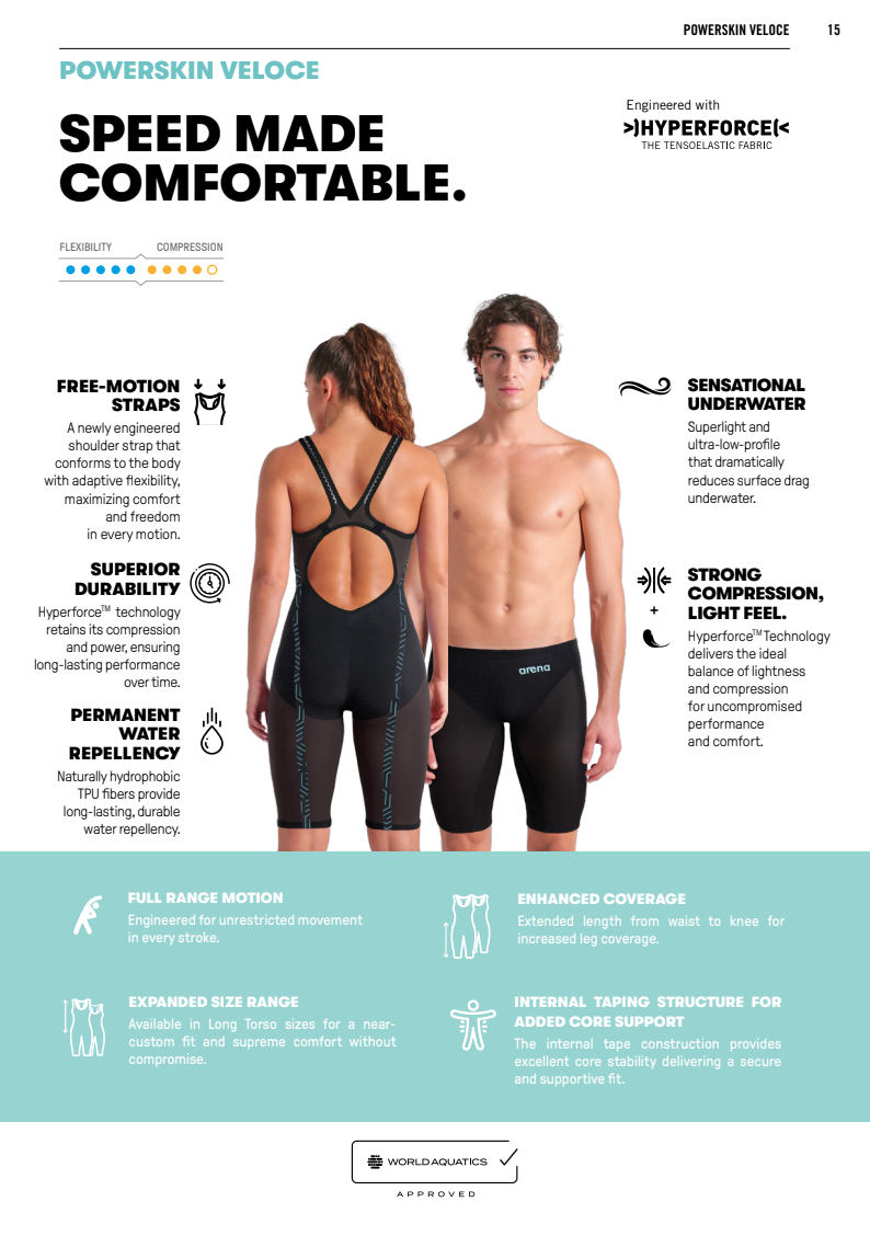 Powerskin Veloce Open Back Women's