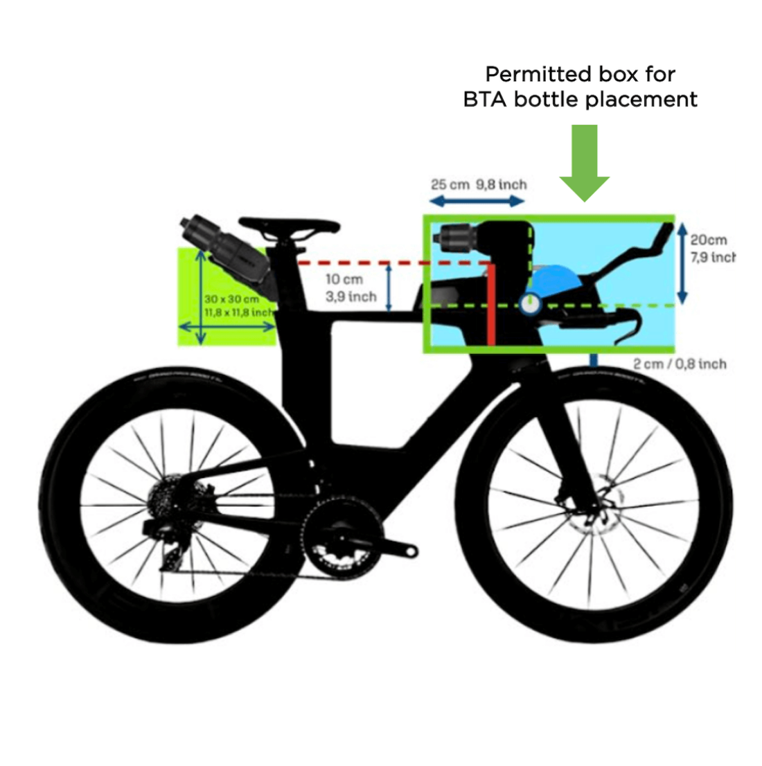 FWD BTA Extender Bracket
