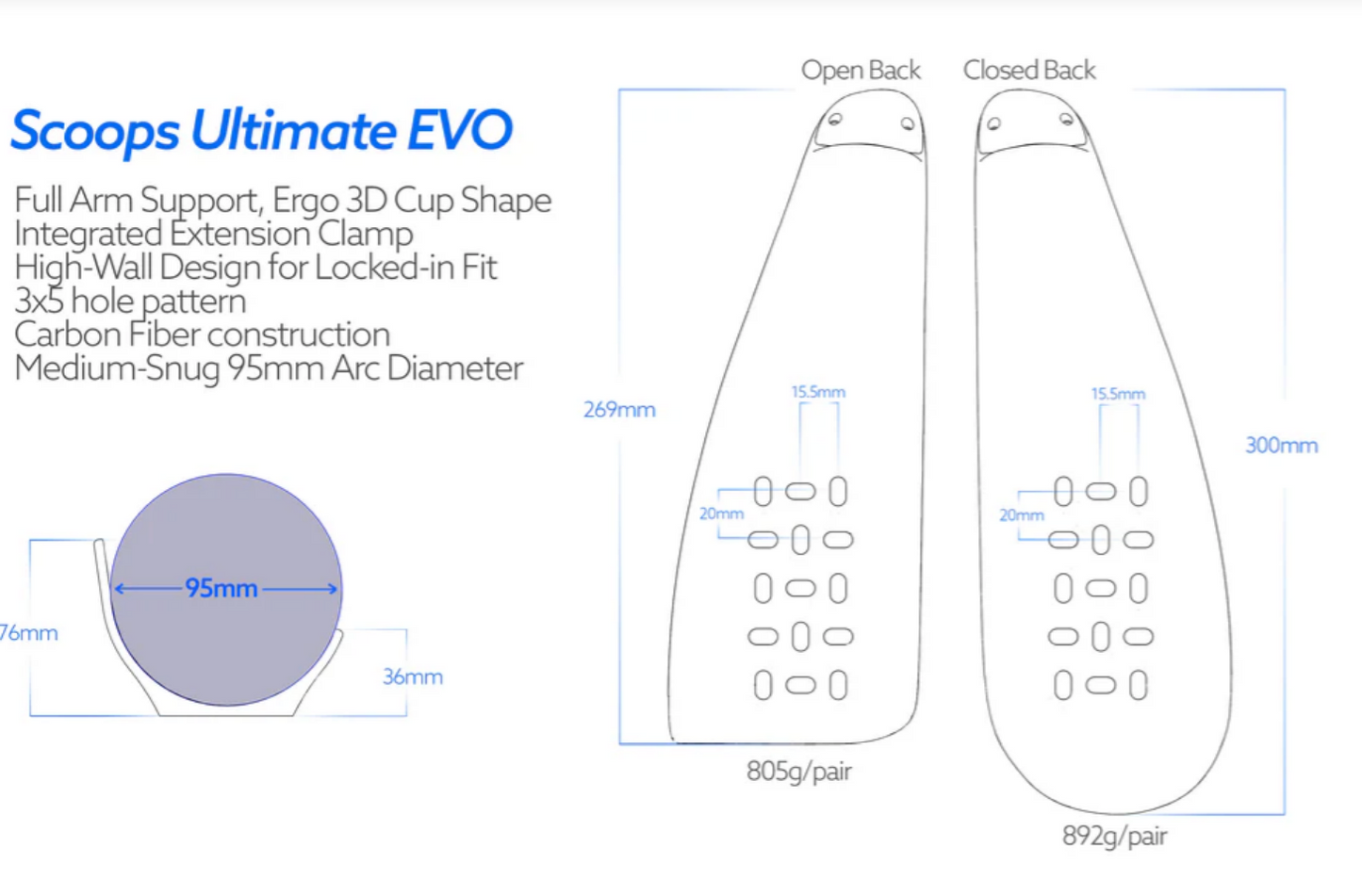 Closed Back Ultimate EVO Arm Cups