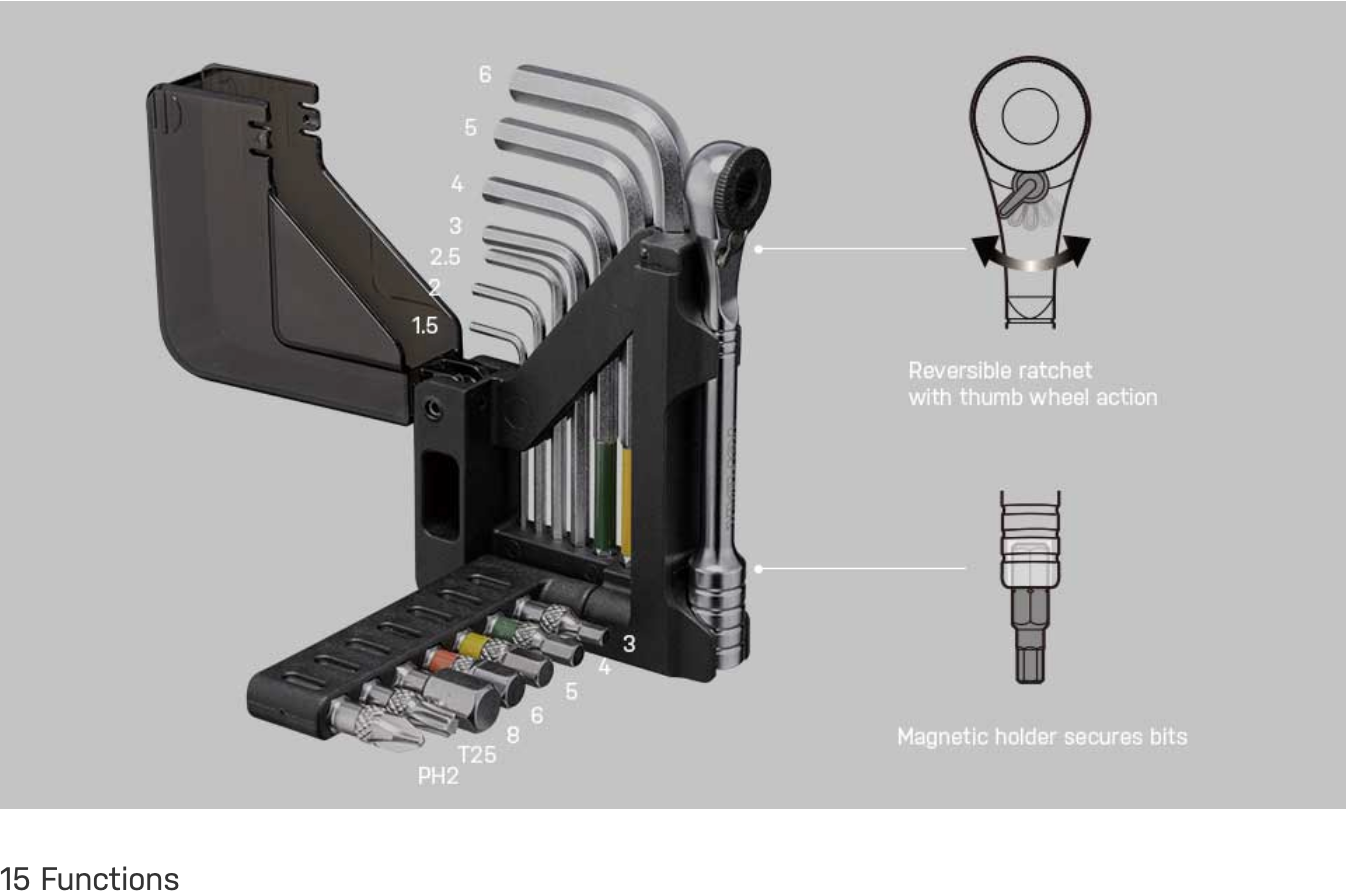 Omni Toolcard