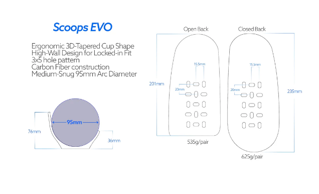 Closed Back High Side EVO Arm Cups