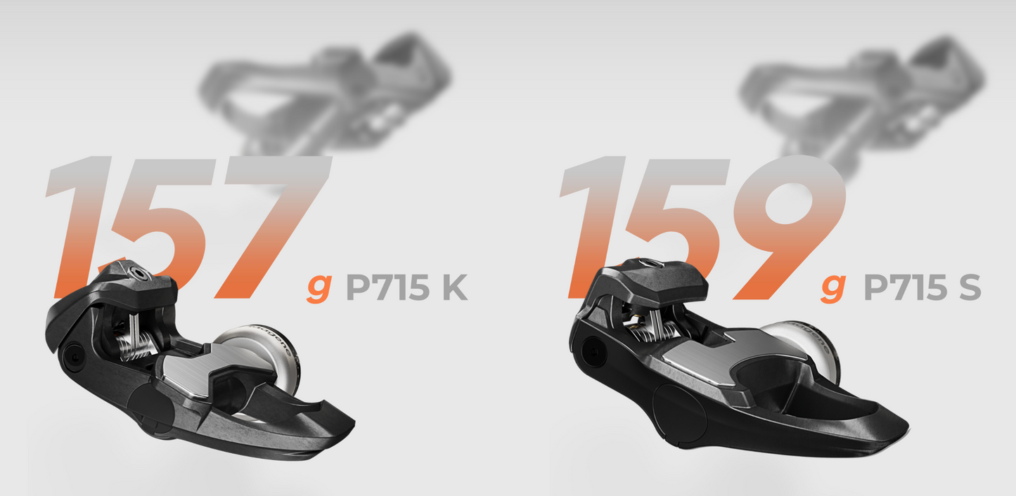 P715 Pedal-based Power Meter