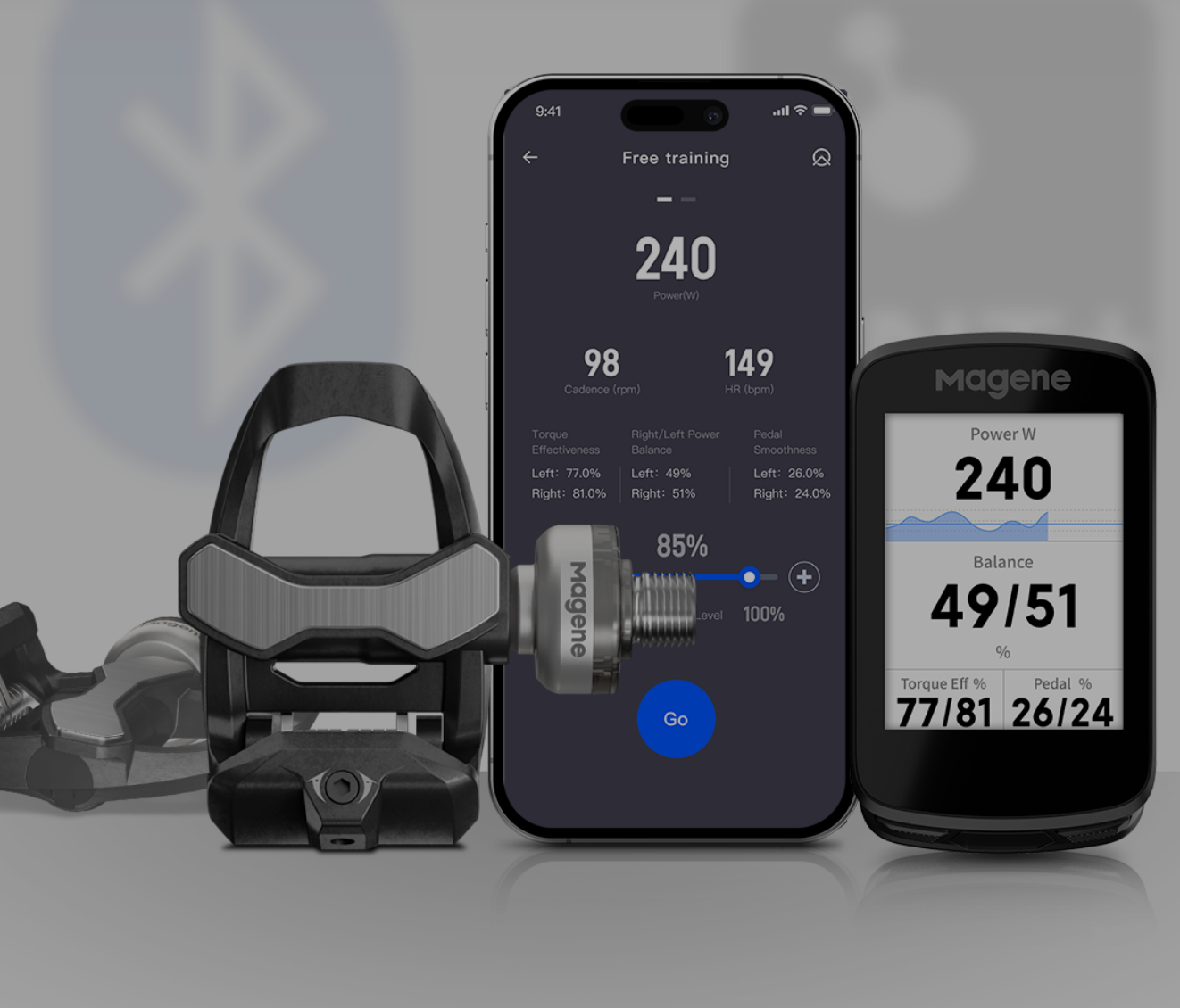 P715 Pedal-based Power Meter