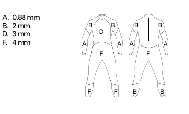Apex Flex V2  Triathlon Women's Wetsuit