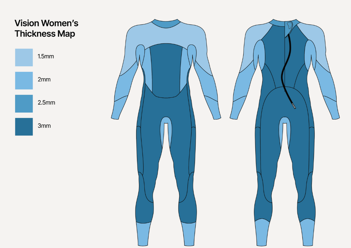 Vision Wetsuit Women's