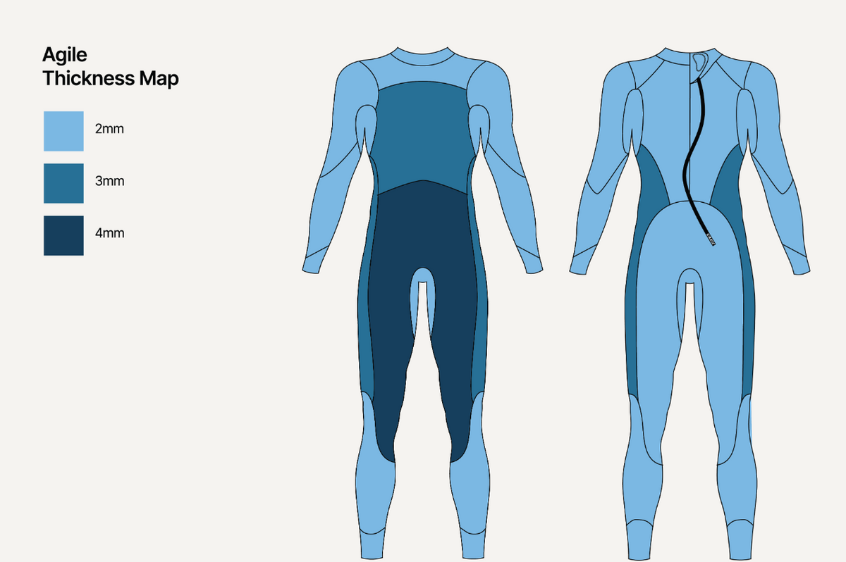 Agile Wetsuit Men's