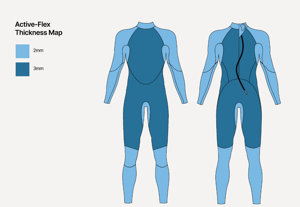 Active-Flex Wetsuit Men's