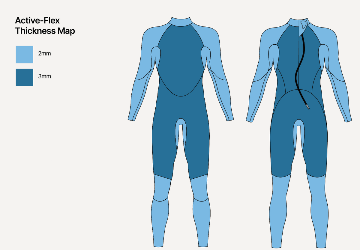 Active-Flex Wetsuit Women's