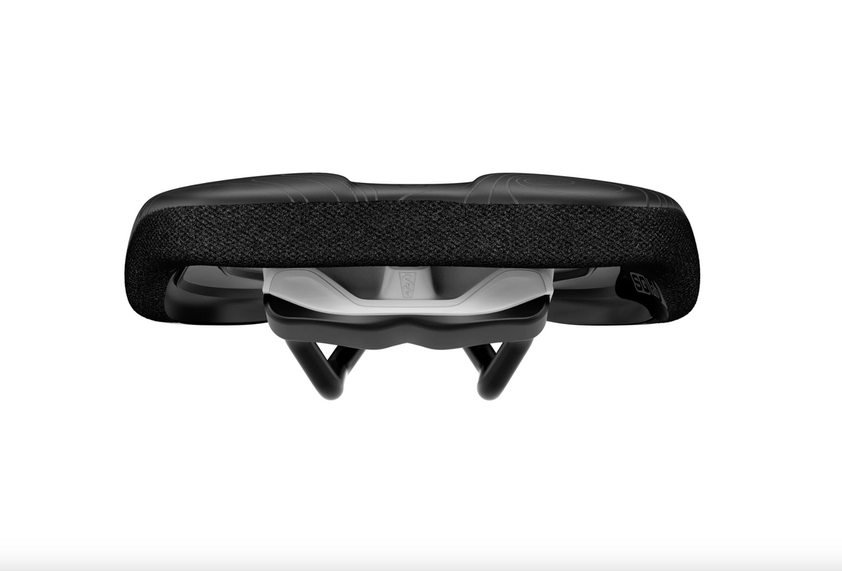 6OX ERGOWAVE® active 2.2