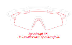 Speedcraft XS