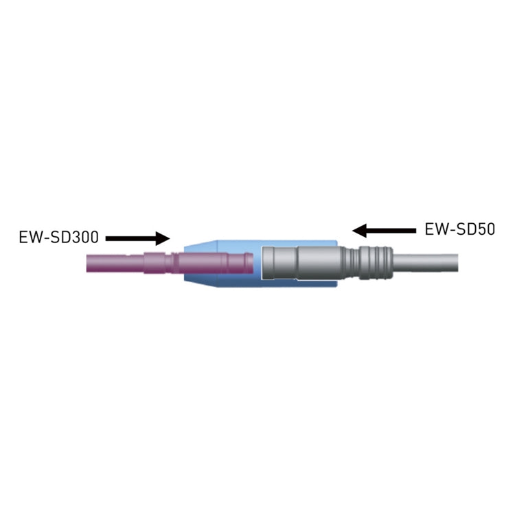 EW-AD305 SD300/SD50 Conversion Adaptor