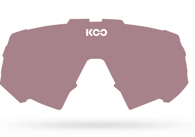 Spectro Photochromic